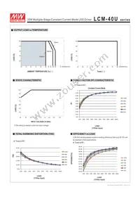 LCM-40U Datasheet Page 6