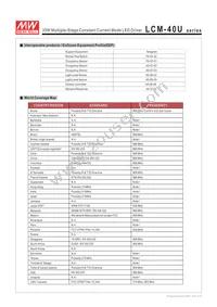 LCM-40U Datasheet Page 10