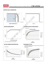 LCM-40UDA Datasheet Page 6