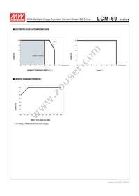 LCM-60 Datasheet Page 6