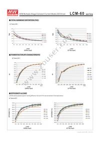 LCM-60 Datasheet Page 7