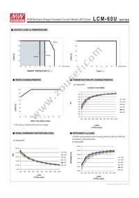 LCM-60U Datasheet Page 6