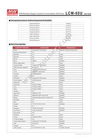 LCM-60U Datasheet Page 10