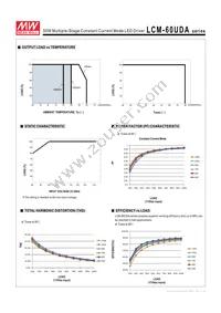 LCM-60UDA Datasheet Page 6