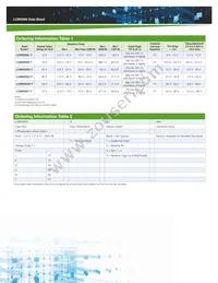 LCM3000W-T Datasheet Page 4