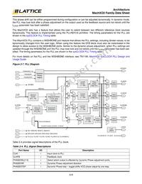 LCMXO2-1200ZE-2TG100IR1 Datasheet Page 13