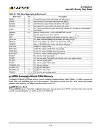 LCMXO2-1200ZE-2TG100IR1 Datasheet Page 14