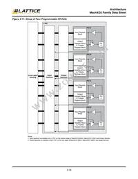 LCMXO2-1200ZE-2TG100IR1 Datasheet Page 20
