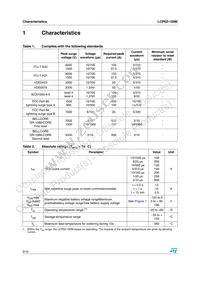 LCP02-150M-TR Datasheet Page 2