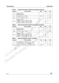 LCP02-150M-TR Datasheet Page 4