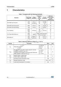 LCP03-1501RL Datasheet Page 2