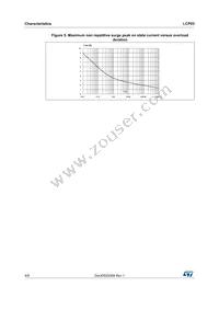 LCP03-1501RL Datasheet Page 4