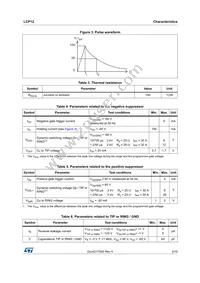 LCP12-150B1RL Datasheet Page 3
