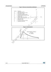 LCP1521S Datasheet Page 4