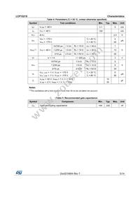 LCP1521S Datasheet Page 5