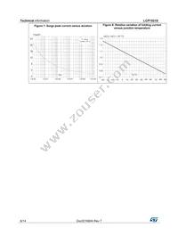 LCP1521S Datasheet Page 8