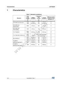 LCP154DJF Datasheet Page 2