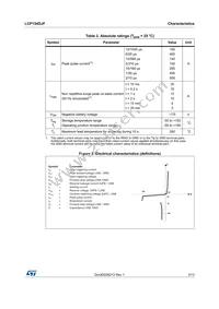 LCP154DJF Datasheet Page 3