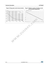 LCP154DJF Datasheet Page 6