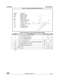 LCP3121RL Datasheet Page 3