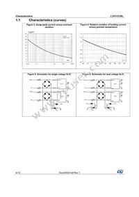 LCP3121RL Datasheet Page 4