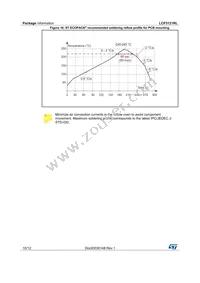 LCP3121RL Datasheet Page 10