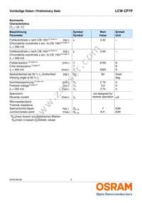 LCW CP7P-KQKS-5R8T-35-Z Datasheet Page 4