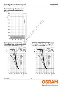 LCW CP7P-KQKS-5R8T-35-Z Datasheet Page 13