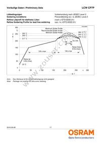 LCW CP7P-KQKS-5R8T-35-Z Datasheet Page 17