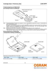 LCW CP7P-KQKS-5R8T-35-Z Datasheet Page 19