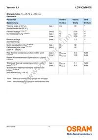LCW CQ7P.EC-KTLP-5J7K-1 Datasheet Page 4