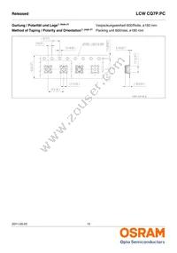 LCW CQ7P.PC-KTLP-5H7I-1 Datasheet Page 15