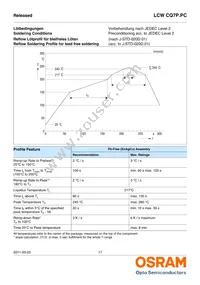 LCW CQ7P.PC-KTLP-5H7I-1 Datasheet Page 17