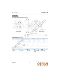 LCW CQAR.CC-MPMR-5O8Q-1-700-R18 Datasheet Page 21