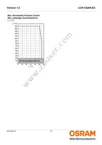 LCW CQAR.EC-MPMT-6V8X-1-700-R18-SDY-LM Datasheet Page 15