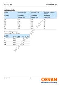 LCW CQAR.EC-MSMU-5L7N-1-700-R18-SDM-LM Datasheet Page 5