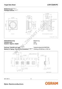 LCW CQAR.PC-MSMU-5H7I-1-700-R18 Datasheet Page 8