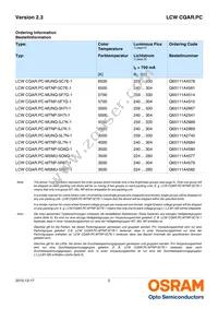 LCW CQAR.PC-MTNP-6H6I-1-700-R18-Z Datasheet Page 2