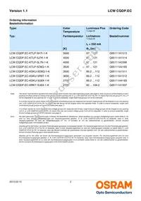 LCW CQDP.EC-KSKU-5R8T-1 Datasheet Page 2
