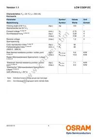 LCW CQDP.EC-KSKU-5R8T-1 Datasheet Page 4