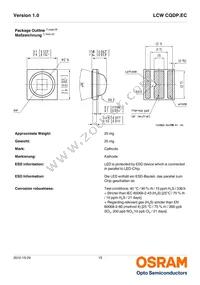 LCW CQDP.EC-KTLP-5H7I-1 Datasheet Page 15