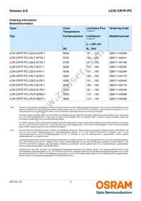 LCW CR7P.PC-LRLT-5C7E-1-350-R18 Datasheet Page 3