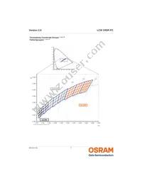 LCW CRDP.PC-LRLT-5C7E-1-350-R18 Datasheet Page 7