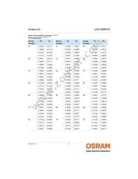 LCW CRDP.PC-LRLT-5C7E-1-350-R18 Datasheet Page 8