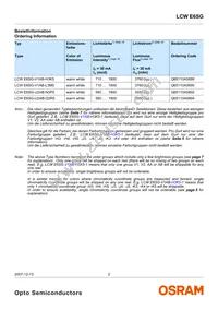 LCW E6SG-U2AB-Q3R5-Z Datasheet Page 2