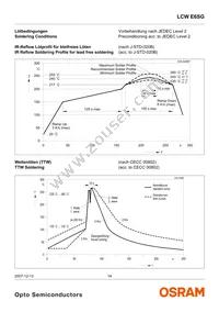 LCW E6SG-U2AB-Q3R5-Z Datasheet Page 14