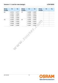 LCW E6SG-V2BA-4L8N-Z Datasheet Page 10