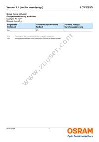 LCW E6SG-V2BA-4L8N-Z Datasheet Page 11