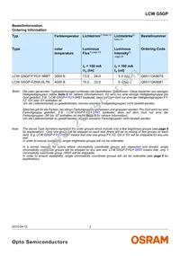 LCW G5GP-FYGY-5R8T-0-100-R18-Z Datasheet Page 2