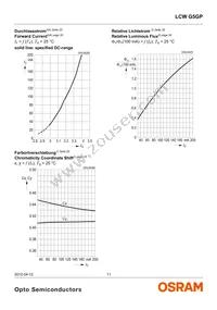 LCW G5GP-FYGY-5R8T-0-100-R18-Z Datasheet Page 11